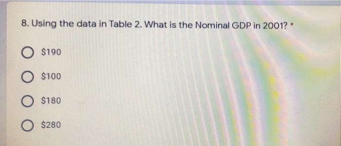 8. Using the data in Table 2. What is the Nominal GDP in 2001? *
$190
$100
$180
$280
