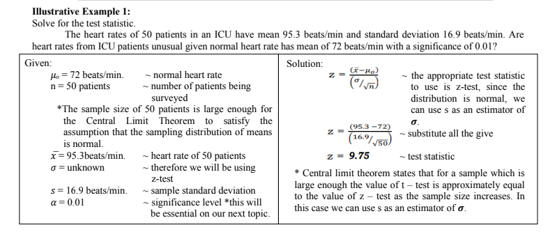 Illustrative Example 1:
Solve for the test statistic.
The heart rates of 50 patients in an ICU have mean 95.3 beats/min and standard deviation 16.9 beats/min. Are
heart rates from ICU patients unusual given normal heart rate has mean of 72 beats/min with a significance of 0.01?
Given:
Solution:
- normal heart rate
- number of patients being
surveyed
*The sample size of 50 patients is large enough for
the Central Limit Theorem to satisfy the
assumption that the sampling distribution of means
Ho = 72 beats/min.
n= 50 patients
the appropriate test statistic
to use is z-test, since the
distribution is normal, we
can use s as an estimator of
o.
- substitute all the give
(95.3 -72)
(16.9//50)
is normal.
- heart rate of 50 patients
- therefore we will be using
x= 95.3beats/min.
z = 9.75
- test statistic
o = unknown
* Central limit theorem states that for a sample which is
large enough the value of t – test is approximately equal
to the value of z – test as the sample size increases. In
z-test
s= 16.9 beats/min.
- sample standard deviation
- significance level *this will
be essential on our next topic.
a = 0.01
this case we can use s as an estimator of o.
