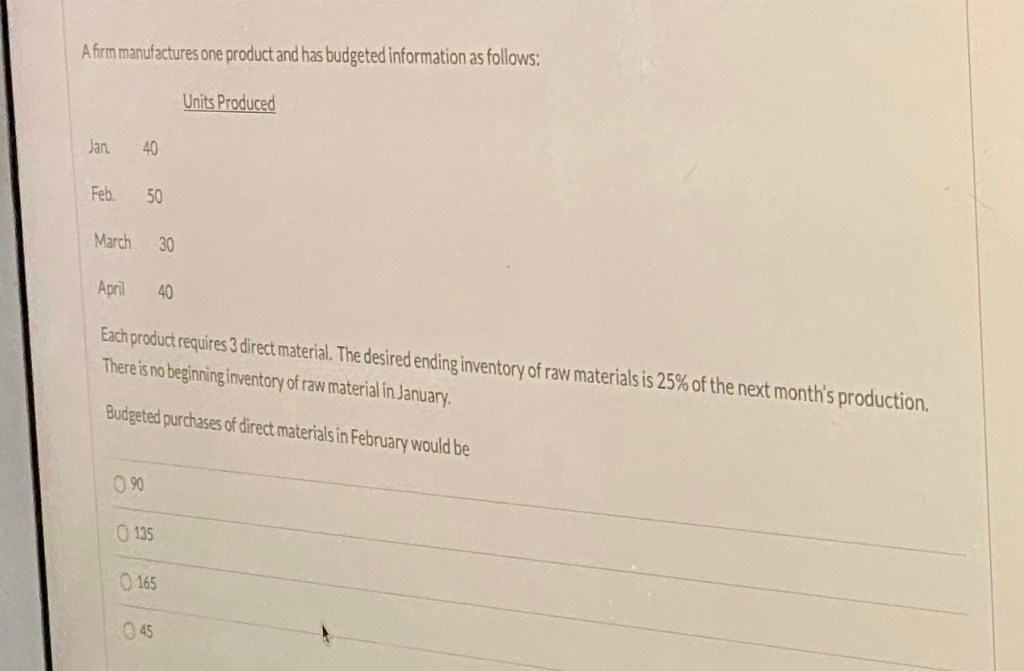 A firm manufactures one product and has budgeted information as follows:
Units Produced
Jan.
40
Feb. 50
March 30
April 40
Each product requires 3 direct material. The desired ending inventory of raw materials is 25% of the next month's production.
There is no beginning inventory of raw material in January.
Budgeted purchases of direct materials in February would be
0⁹0
0135
0165
045