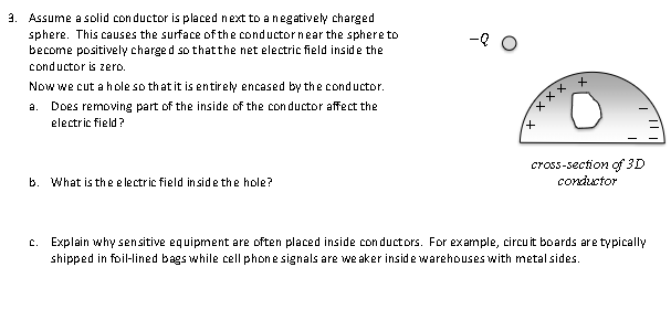 3. Assume a solid conductor is placed next to a negatively charged
sphere. This causes the surface of the conductor near the sphere to
become positively charged so that the net electric field inside the
conductor is zero.
Now we cut a hole so that it is entirely encased by the conductor.
a. Does removing part of the inside of the conductor affect the
electric field?
b. What is the electric field inside the hole?
-Q
XXX
+
+
cross-section of 3D
conductor
c. Explain why sensitive equipment are often placed inside conductors. For example, circuit boards are typically
shipped in foil-lined bags while cell phone signals are weaker inside warehouses with metal sides.