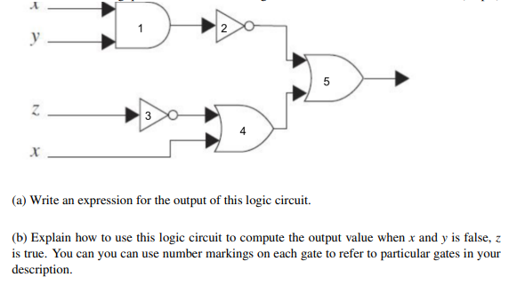 y
Z
X
3
2
(a) Write an expression for the output of this logic circuit.
5
(b) Explain how to use this logic circuit to compute the output value when x and y is false, z
is true. You can you can use number markings on each gate to refer to particular gates in your
description.