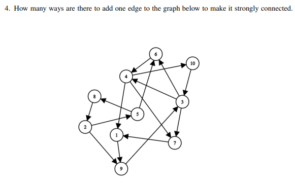 4. How many ways are there to add one edge to the graph below to make it strongly connected.
10