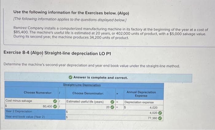 Use the following information for the Exercises below. (Algo)
[The following information applies to the questions displayed below.]
Ramirez Company installs a computerized manufacturing machine in its factory at the beginning of the year at a cost of
$85,400. The machine's useful life is estimated at 20 years, or 402,000 units of product, with a $5,000 salvage value.
During its second year, the machine produces 34,200 units of product.
Exercise 8-4 (Algo) Straight-line depreciation LO P1
Determine the machine's second-year depreciation and year end book value under the straight-line method.
Choose Numerator:
Cost minus salvage
80,400
Year 2 Depreciation
Year end book value (Year 2)
Answer is complete and correct.
Straight-Line Depreciation
Choose Denominator:
Estimated useful life (years)
$
$
20-
Annual Depreciation
Expense
Depreciation expense
$
4,020
4,020
77,360