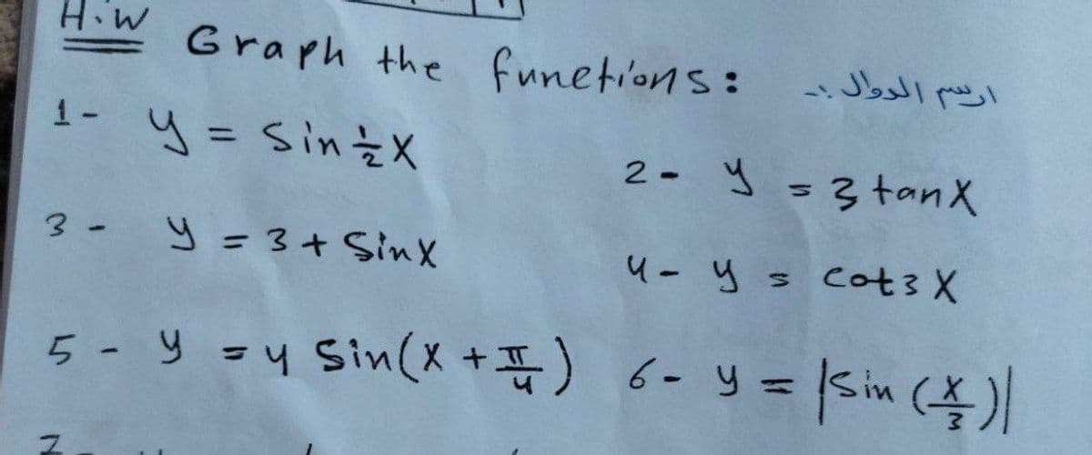 H.W
Graph the functions:
ا رسم الدوال ..
1- y = Sin = 2X
2- y = 3 tan X
3- y = 3 + Sinx
4- y = cot 3 X
5 - y = y Sin (x + 1) 6- y = |Sin (4)