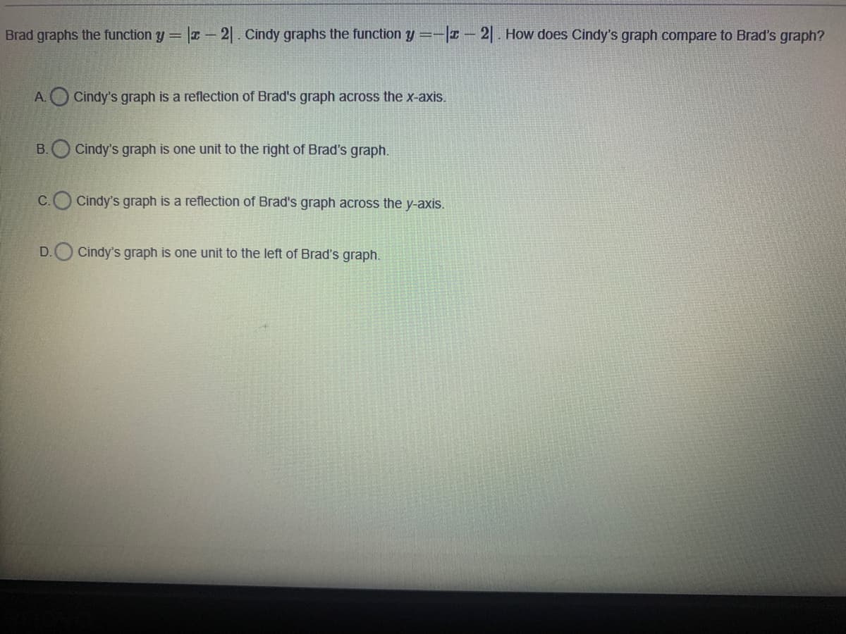 Brad graphs the function y = |T- 2|. Cindy graphs the function y =-I- 2|. How does Cindy's graph compare to Brad's graph?
A. Cindy's graph is a reflection of Brad's graph across the x-axis.
B. Cindy's graph is one unit to the right of Brad's graph.
C.
Cindy's graph is a reflection of Brad's graph across the y-axis.
Cindy's graph is one unit to the left of Brad's graph.
