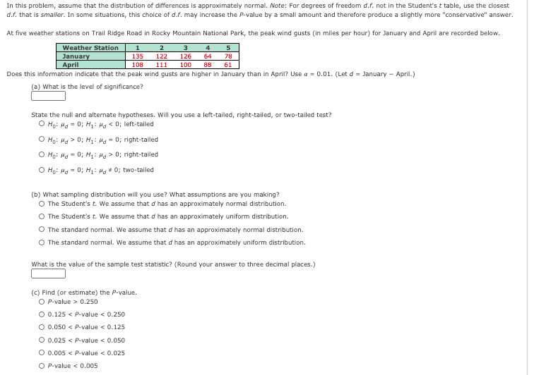 In this problem, assume that the distribution of differences is approximately normal. Note: For degrees of freedom d.f. not in the Student's t table, use the closest
d.f. that is smaler. In some situations, this choice of d.f. may increase the P-value by a small amount and therefore produce a slightly more "conservative" answer.
At five weather stations on Trail Ridge Road in Rocky Mountain National Park, the peak wind gusts (in miles per hour) for January and April are recorded below.
Weather Station
January
April
4 5
126
3
1
135
2
122
64 78
108
111
100
88
61
Does this information indicate that the peak wind gusts are higher in January than in April? Use a = 0.01. (Let d = January - April.)
(a) What is the level of significance?
State the null and alternate hypotheses. Will you use a left-tailed, right-tailed, or two-tailed test?
O Ho: Ma- 0; H1: Ha < 0; left-tailed
%3D
O Ho: Ha > 0; H: Ha = 0; right-tailed
O Ho: Ha - 0; H: Ha > 0; right-tailed
O Ho: Ma = 0; H1: Ha+ 0; two-tailed
(b) What sampling distribution will you use? What assumptions are you making?
O The Student's t. We assume that d has an approximately normal distribution.
O The Student's t. We assume that d has an approximately uniform distribution.
O The standard normal. We assume that d has an approximately normal distribution.
O The standard normal. We assume that d has an approximately uniform distribution.
What is the value of the sample test statistic? (Round your answer to three decimal places.)
(c) Find (or estimate) the P-value.
O P-value > 0.250
O 0.125 < P-value < 0.250
O 0.050 < P-value < 0.125
O 0.025 < P-value < 0.050
O 0.005 < P-value < 0.025
O P-value < 0.005
