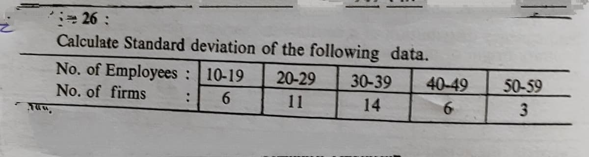 := 26 :
Calculate Standard deviation of the following data.
No. of Employees 10-19
20-29
30-39
40-49
50-59
No. of firms
6.
11
:
14
3
