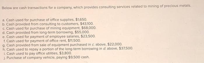 Below are cash transactions for a company, which provides consulting services related to mining of precious metals.
a. Cash used for purchase of office supplies, $1,650.
b. Cash provided from consulting to customers, $43,100.
c. Cash used for purchase of mining equipment, $68,000.
d. Cash provided from long-term borrowing, $55,000.
e. Cash used for payment of employee salaries, $23,500.
f. Cash used for payment of office rent, $11,500.
g. Cash provided from sale of equipment purchased in c. above, $22,000.
h. Cash used to repay a portion of the long-term borrowing in d. above, $37,500.
i. Cash used to pay office utilities, $3,800.
J. Purchase of company vehicle, paying $9,500 cash.
