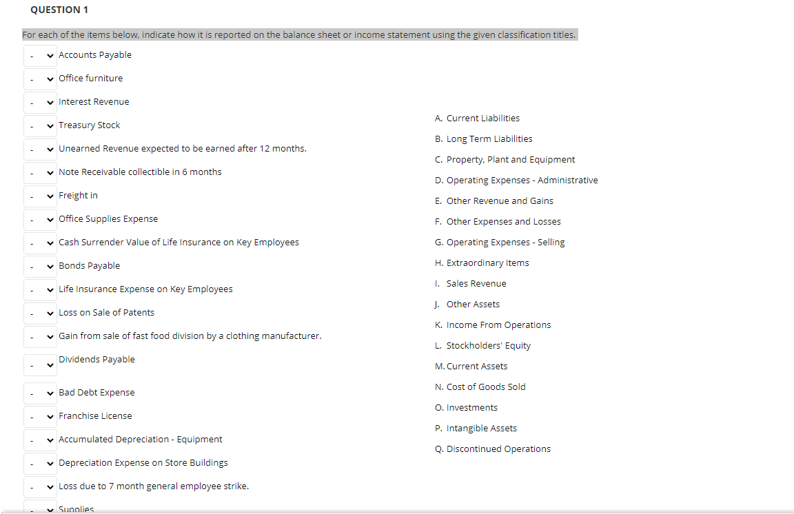 QUESTION 1
For each of the items below, indicate how it is reported on the balance sheet or income statement using the given classification titles.
Accounts Payable
v Office furniture
v Interest Revenue
A. Current Liabilities
v Treasury Stock
B. Long Term Liabilities
Unearned Revenue expected to be earned after 12 months.
C. Property, Plant and Equipment
Note Receivable collectible in 6 months
D. Operating Expenses - Administrative
v Freight in
E. Other Revenue and Gains
v Office Supplies Expense
F. Other Expenses and Losses
Cash Surrender Value of Life Insurance on Key Employees
G. Operating Expenses - Selling
v Bonds Payable
H. Extraordinary Items
I. Sales Revenue
v Life Insurance Expense on Key Employees
J. Other Assets
v Loss on Sale of Patents
K. Income From Operations
v Gain from sale of fast food division by a clothing manufacturer.
L. Stockholders' Equity
Dividends Payable
M. Current Assets
N. Cost of Goods Sold
v Bad Debt Expense
O. Investments
Franchise License
P. Intangible Assets
v Accumulated Depreciation - Equipment
Q. Discontinued Operations
v Depreciation Expense on Store Buildings
v Loss due to 7 month general employee strike.
Supplies
