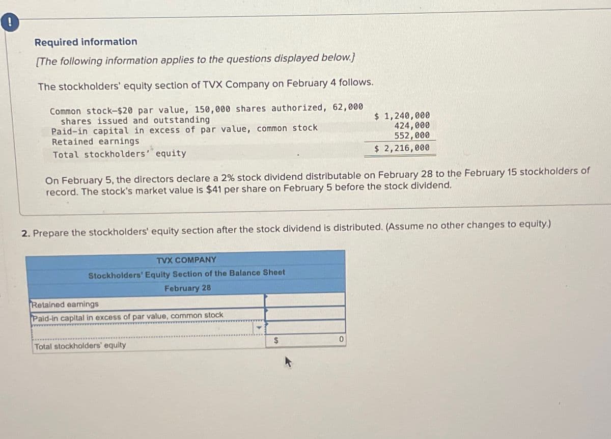 (!
Required information
[The following information applies to the questions displayed below.)
The stockholders' equity section of TVX Company on February 4 follows.
Common stock-$20 par value, 150,000 shares authorized, 62,000
shares issued and outstanding
Paid-in capital in excess of par value, common stock
Retained earnings
Total stockholders' equity
$ 1,240,000
424,000
552,000
$ 2,216,000
On February 5, the directors declare a 2% stock dividend distributable on February 28 to the February 15 stockholders of
record. The stock's market value is $41 per share on February 5 before the stock dividend.
2. Prepare the stockholders' equity section after the stock dividend is distributed. (Assume no other changes to equity.)
TVX COMPANY
Stockholders' Equity Section of the Balance Sheet
Retained earnings
February 28
Paid-in capital in excess of par value, common stock
Total stockholders' equity
$
0