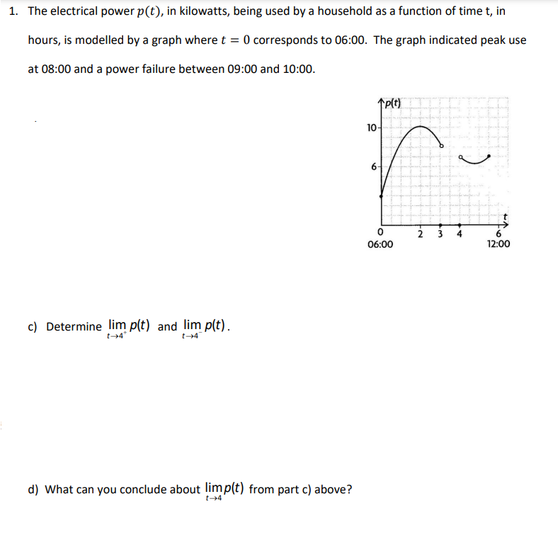 1. The electrical power p(t), in kilowatts, being used by a household as a function of time t, in
hours, is modelled by a graph where t = 0 corresponds to 06:00. The graph indicated peak use
at 08:00 and a power failure between 09:00 and 10:00.
c) Determine lim p(t) and lim p(t).
t-4¹
t→4
d) What can you conclude about limp(t) from part c) above?
↑p(t)
10-
6
0
06:00
-N
2
3
6
12:00