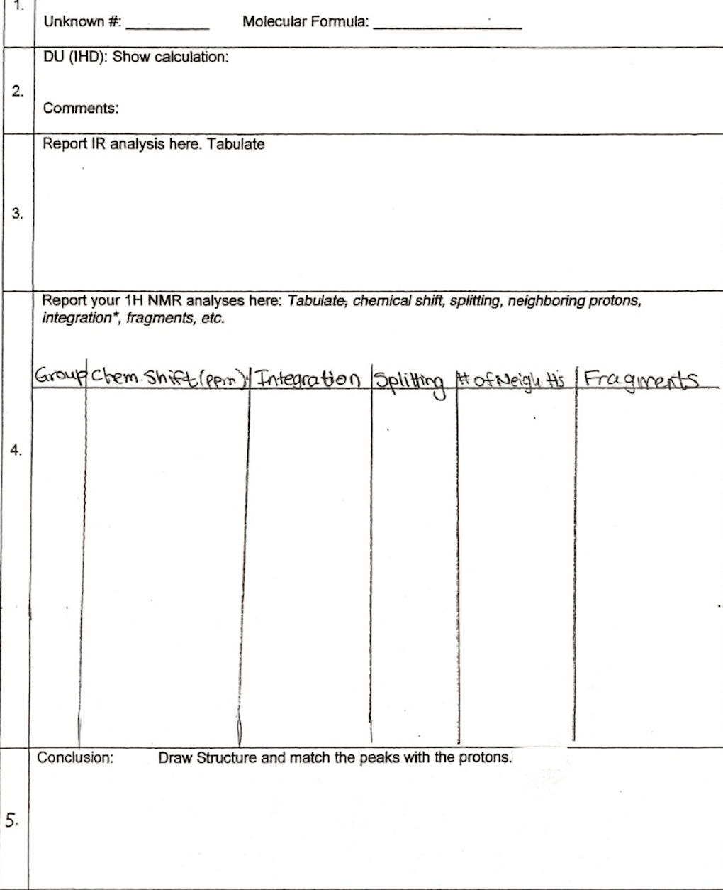 1.
Unknown #:
Molecular Formula:
DU (IHD): Show calculation:
2.
Comments:
Report IR analysis here. Tabulate
Report your 1H NMR analyses here: Tabulate, chemical shift, splitting, neighboring protons,
integration*, fragments, etc.
Group chem.Shift lepn Integration Splittng tofNeigh Hi Fragments
Conclusion:
Draw Structure and match the peaks with the protons.
5.
3.
