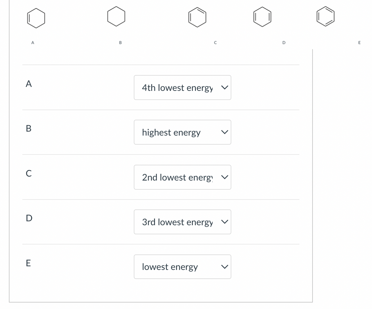 A
B
D
A
4th lowest energy
В
highest energy
C
2nd lowest energ)
D
3rd lowest energy
E
lowest energy
>
