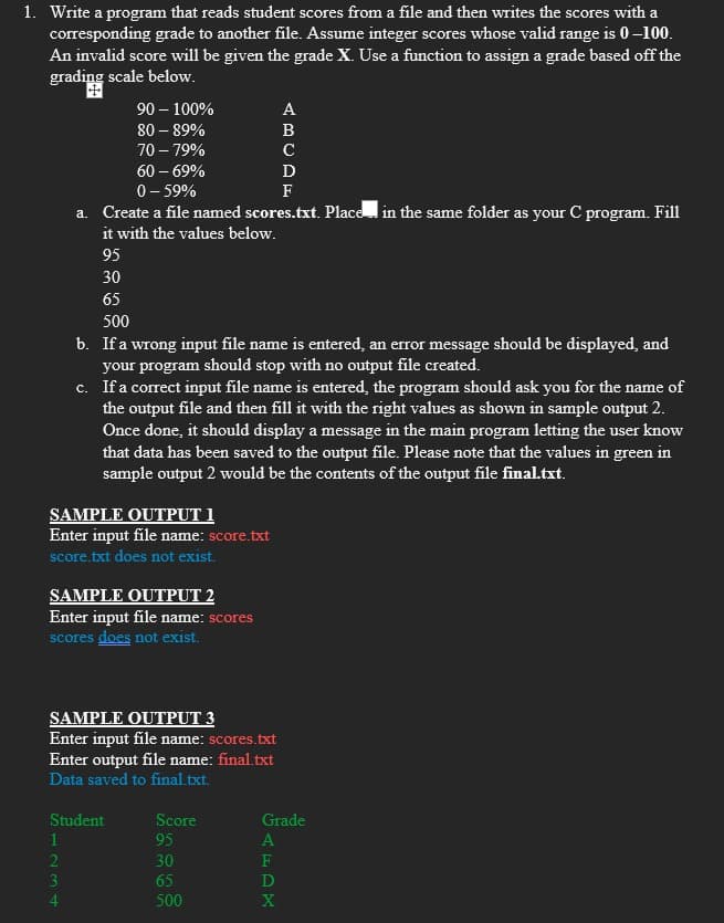 1. Write a program that reads student scores from a file and then writes the scores with a
corresponding grade to another file. Assume integer scores whose valid range is 0–100.
An invalid score will be given the grade X. Use a function to assign a grade based off the
grading scale below.
90 – 100%
A
80 – 89%
70 – 79%
B
C
60 – 69%
D
0- 59%
F
a. Create a file named scores.txt. Place in the same folder as your C program. Fill
it with the values below.
95
30
65
500
b. Ifa wrong input file name is entered, an error message should be displayed, and
your program should stop with no output file created.
c. Ifa correct input file name is entered, the program should ask you for the name of
the output file and then fill it with the right values as shown in sample output 2.
Once done, it should display a message in the main program letting the user know
that data has been saved to the output file. Please note that the values in green in
sample output 2 would be the contents of the output file final.txt.
SAMPLE OUTPUT1
Enter input file name: score.txt
score.txt does not exist.
SAMPLE OUTPUT 2
Enter input file name: scores
scores does not exist.
SAMPLE OUTPUT 3
Enter input file name: scores.txt
Enter output file name: final.txt
Data saved to final.txt.
Student
Score
Grade
1
95
30
F
65
D
500
234
