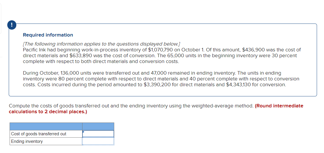 !
Required information
[The following information applies to the questions displayed below.]
Pacific Ink had beginning work-in-process inventory of $1,070,790 on October 1. Of this amount, $436,900 was the cost of
direct materials and $633,890 was the cost of conversion. The 65,000 units in the beginning inventory were 30 percent
complete with respect to both direct materials and conversion costs.
During October, 136,000 units were transferred out and 47,000 remained in ending inventory. The units in ending
inventory were 80 percent complete with respect to direct materials and 40 percent complete with respect to conversion
costs. Costs incurred during the period amounted to $3,390,200 for direct materials and $4,343,130 for conversion.
Compute the costs of goods transferred out and the ending inventory using the weighted-average method. (Round intermediate
calculations to 2 decimal places.)
Cost of goods transferred out
Ending inventory