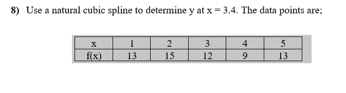 8) Use a natural cubic spline to determine y at x = 3.4. The data points are;
1
2
3
4
5
f(x)
13
15
12
9
13
