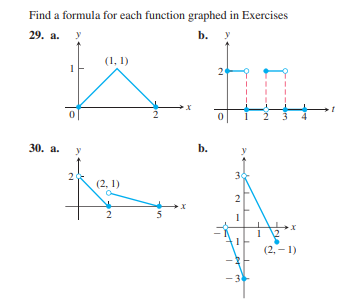 Find a formula for each function graphed in Exercises
29. а.
b.
(1, 1)
2
30. а.
b.
2 0
30
(2, 1)
2
(2, – 1)
3
2.
