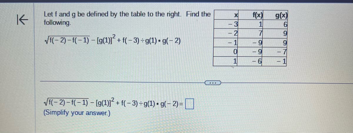 K
Let f and g be defined by the table to the right. Find the
following.
√f(-2)-f(-1) - [g(1)]²+ f(-3)=g(1) g(-2)
√f( − 2) – f( − 1) – [g(1)]²+ f( − 3) ÷g(1) • g( − 2) =
(Simplify your answer.)
LOTNEX
- 3
-2
-1
f(x) g(x)
1
7
-9
9
6
69
6
9
9
-7
- 1