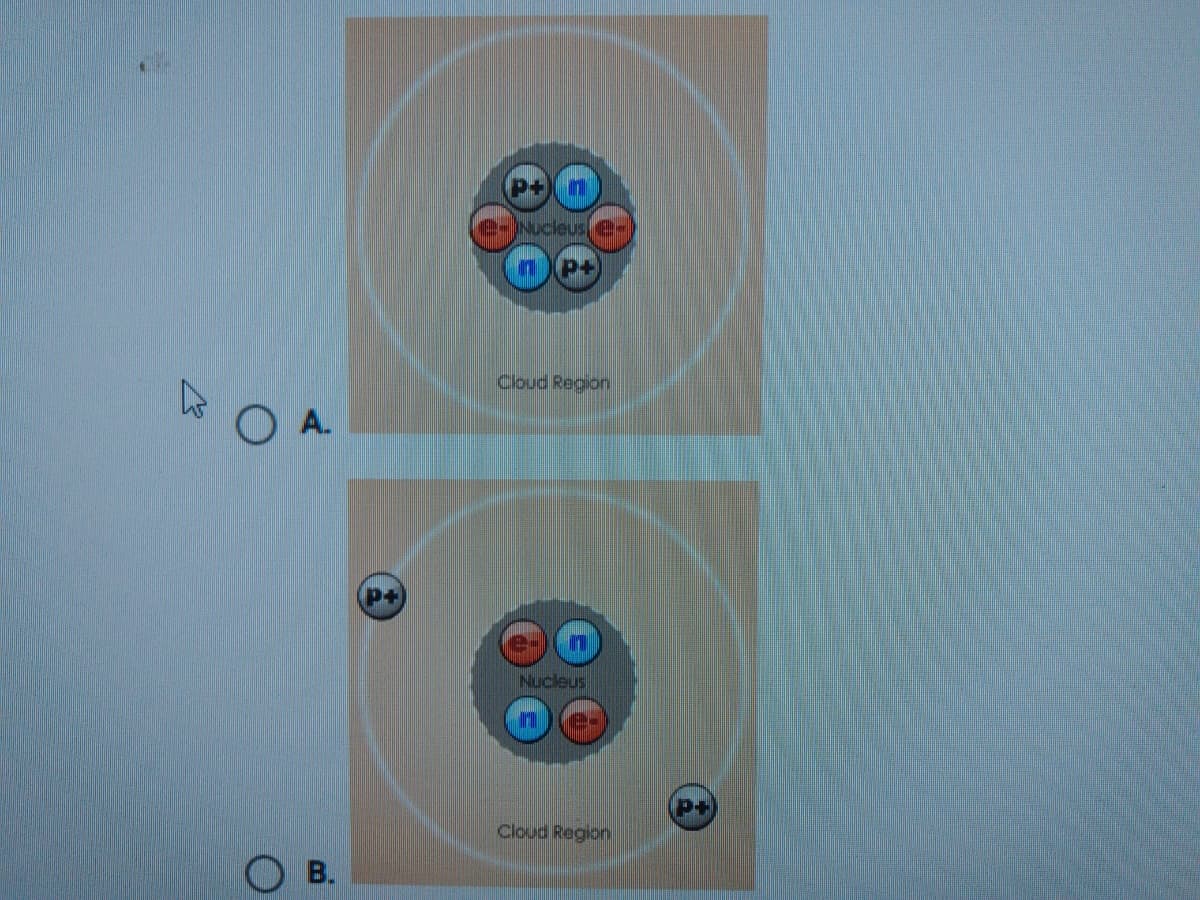e-Nucleuse:
Cloud Region
O A.
P+)
Nucleus
Cloud Region
B.
