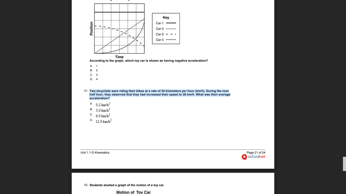 Key
Car 1
Car 2 ......
Car 3 - - -
Car 4
Time
According to the graph, which toy car is shown as having negative acceleration?
A
1
B.
2
C.
3
D. 4
51. Two bicyclists were riding their bikes at a rate of 20 kilometers per hour (km/h). During the next
half hour, they observed that they had increased their speed to 26 km/h. What was their average
acceleration?
A 0.2 km/h?
B. 3.0 km/h?
6.0 km/h?
D. 12.0 km/h?
C.
Unit 1 1-D Kinematics
Page 21 of 24
schoolnet
52. Students studied a graph of the motion of a toy car.
Motion of Toy Car
Position
