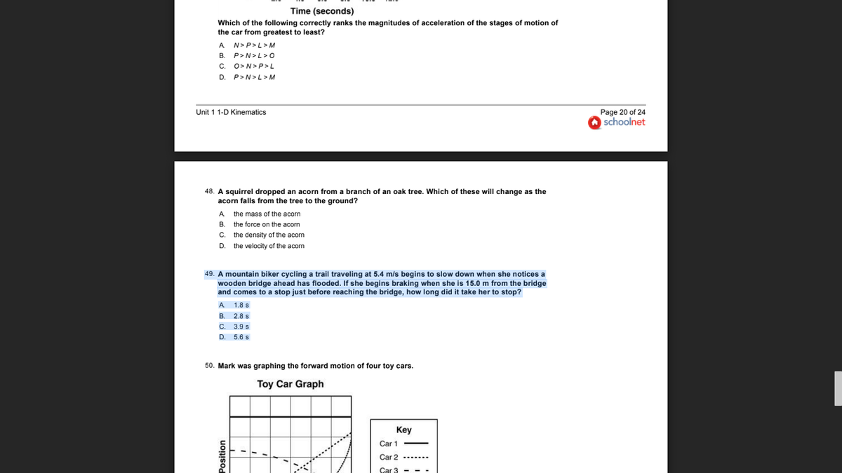 Time (seconds)
Which of the following correctly ranks the magnitudes of acceleration of the stages of motion of
the car from greatest to least?
A
N>P>L>M
B. P>N>L >0
C.
O>N>P>L
D. P>N>L> M
Unit 1 1-D Kinematics
Page 20 of 24
schoolnet
48. A squirrel dropped an acorn from a branch of an oak tree. Which of these will change as the
acorn falls from the tree to the ground?
A
the mass of the acorn
В.
the force on the acorn
C.
the density of the acorn
D. the velocity of the acorn
49. A mountain biker cycling a trail traveling at 5.4 m/s begins to slow down when she notices a
wooden bridge ahead has flooded. If she begins braking when she is 15.0 m from the bridge
and comes to a stop just before reaching the bridge, how long did it take her to stop?
A 1.8 s
B. 2.8 s
C. 3.9 s
D. 5.6 s
50. Mark was graphing the forward motion of four toy cars.
Toy Car Graph
Key
Car 1
Car 2 .......
Car 3 - -
Position
