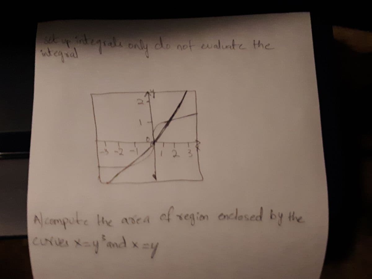 degrale onl do not eualunte the
wtegsal
23
Alcampute he ae4 of vegion onclesed by te
CUrve Xayand x y
enclosed
by the
adea
メーニツ
