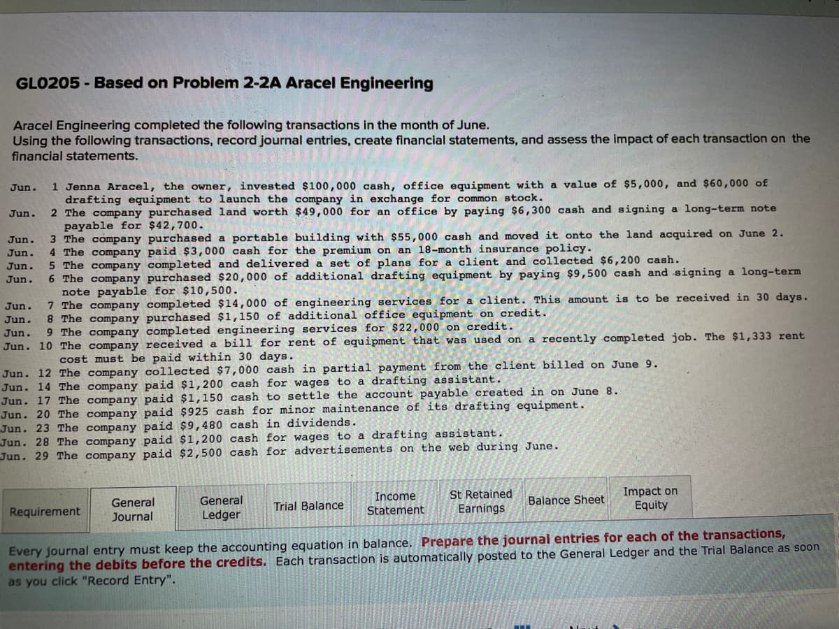 GLO205 - Based on Problem 2-2A Aracel Engineering
Aracel Engineering completed the following transactions in the month of June.
Using the following transactions, record journal entries, create financial statements, and assess the impact of each transaction on the
financial statements.
1 Jenna Aracel, the owner, invested $100,000 cash, office equipment with a value of $5,000, and $60,000 of
drafting equipment to launch the company in exchange for common stock.
2 The company purchased land worth $49,000 for an office by paying $6,300 cash and signing a long-term note
payable for $42,700.
3 The company purchased a portable building with $55,000 cash and moved it onto the land acquired on June 2.
4 The company paid $3,000 cash for the premium on an 18-month insurance policy.
5 The company completed and delivered a set of plans for a client and collected $6,200 cash.
6 The company purchased $20,000 of additional drafting equipment by paying $9,500 cash and signing a long-term
note payable for $10,500.
7 The company completed $14,000 of engineering services for a client. This amount is to be received in 30 days.
8 The company purchased $1,150 of additional office equipment on credit.
9 The company completed engineering services for $22,000 on credit.
Jun.
Jun.
Jun.
Jun.
Jun.
Jun.
Jun.
Jun.
Jun.
Jun. 10 The company received a bill for rent of equipment that was used on a recently completed job. The $1,333 rent
cost must be paid within 30 days.
Jun. 12 The company collected $7,000 cash in partial payment from the client billed on June 9.
Jun. 14 The company paid $1,200 cash for wages to a drafting assistant.
Jun. 17 The company paid $1,150 cash to settle the account payable created in on June 8.
Jun. 20 The company paid $925 cash for minor maintenance of its drafting equipment.
Jun. 23 The company paid $9,480 cash in dividends.
Jun. 28 The company paid $1,200 cash for wages to a drafting assistant.
Jun. 29 The company paid $2,500 cash for advertisements on the web during June.
St Retained
Earnings
Impact on
Equity
General
Income
Balance Sheet
General
Journal
Trial Balance
Requirement
Ledger
Statement
Every journal entry must keep the accounting equation in balance. Prepare the journal entries for each of the transactions,
entering the debits before the credits. Each transaction is automatically posted to the General Ledger and the Trial Balance as soon
as you click "Record Entry".
