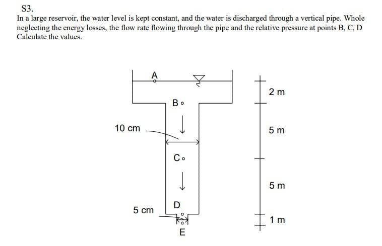 S3.
In a large reservoir, the water level is kept constant, and the water is discharged through a vertical pipe. Whole
neglecting the energy losses, the flow rate flowing through the pipe and the relative pressure at points B, C, D
Calculate the values.
10 cm
A
5 cm
Во
Co
↓
D
**
E
2 m
5m
5m
1 m