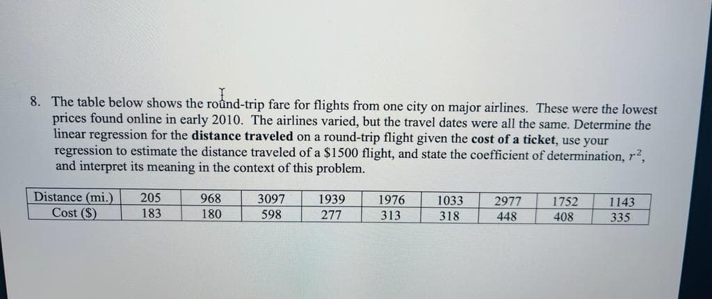 8. The table below shows the round-trip fare for flights from one city on major airlines. These were the lowest
prices found online in early 2010. The airlines varied, but the travel dates were all the same. Determine the
linear regression for the distance traveled on a round-trip flight given the cost of a ticket, use your
regression to estimate the distance traveled of a $1500 flight, and state the coefficient of determination, r²,
and interpret its meaning in the context of this problem.
Distance (mi.)
Cost ($)
205
183
968
180
3097
598
1939
277
1976
313
1033
318
2977
448
1752
408
1143
335