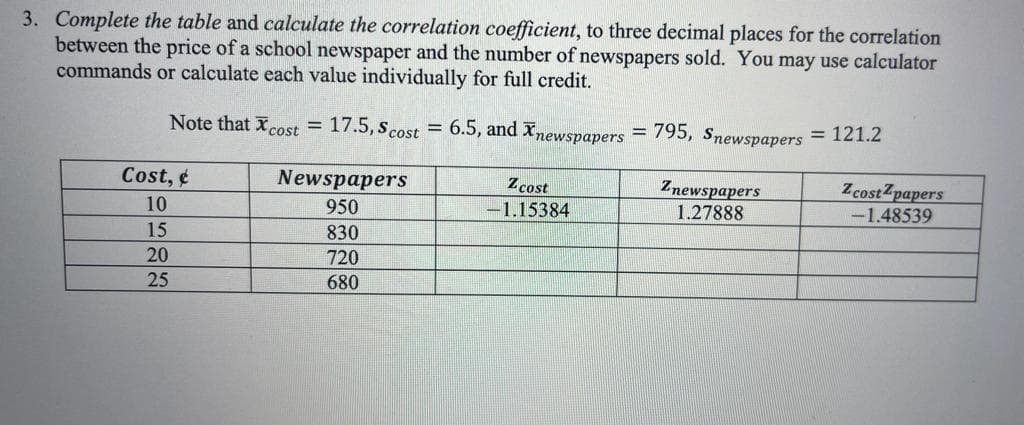 3. Complete the table and calculate the correlation coefficient, to three decimal places for the correlation
between the price of a school newspaper and the number of newspapers sold. You may use calculator
commands or calculate each value individually for full credit.
Note that cost = 17.5, Scost = 6.5, and newspapers = 795, Snewspapers
Cost, ¢
10
15
20
25
Newspapers
950
830
720
680
Zcost
-1.15384
Znewspapers
1.27888
= 121.2
ZcostZpapers
-1.48539