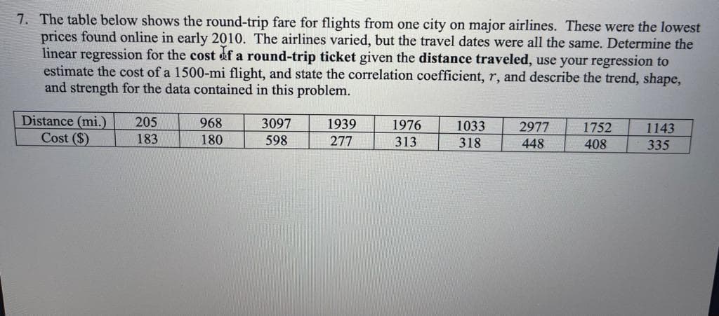 7. The table below shows the round-trip fare for flights from one city on major airlines. These were the lowest
prices found online in early 2010. The airlines varied, but the travel dates were all the same. Determine the
linear regression for the cost of a round-trip ticket given the distance traveled, use your regression to
estimate the cost of a 1500-mi flight, and state the correlation coefficient, r, and describe the trend, shape,
and strength for the data contained in this problem.
Distance (mi.)
Cost ($)
205
183
968
180
3097
598
1939
277
1976
313
1033
318
2977
448
1752
408
1143
335