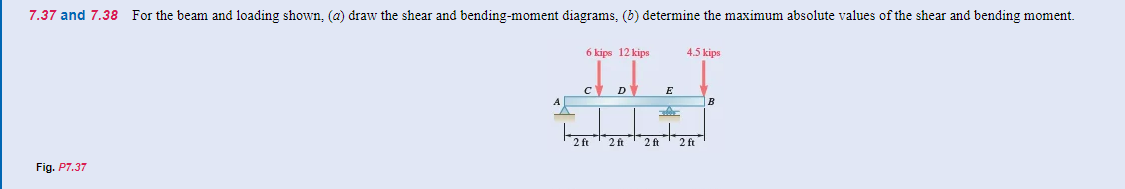 7.37 and 7.38 For the beam and loading shown, (a) draw the shear and bending-moment diagrams, (b) determine the maximum absolute values of the shear and bending moment.
Fig. P7.37
6 kips 12 kips
с
2 ft
D
2 ft
2 ft
E
4.5 kips
2 ft
B