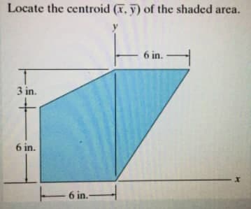 Locate the centroid (T, y) of the shaded area.
6 in.
3 in.
6 in.
6 in.-
