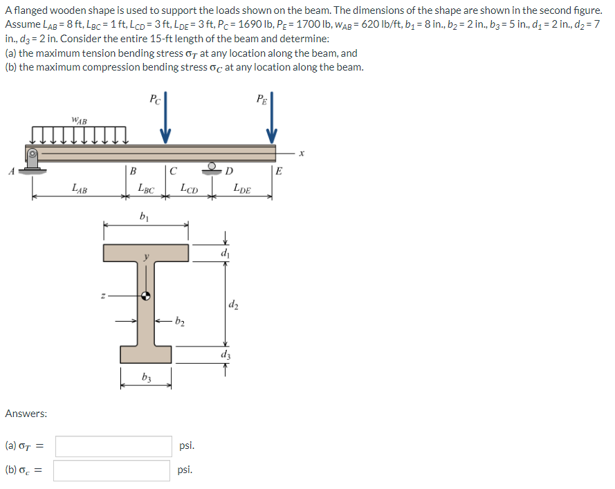 A flanged wooden shape is used to support the loads shown on the beam. The dimensions of the shape are shown in the second figure.
Assume LAB = 8 ft, LBC= 1 ft, LCD= 3 ft, LDE = 3 ft, Pc = 1690 lb, PE = 1700 lb, WAB= 620 lb/ft, b₁ = 8 in., b₂ = 2 in., b3 = 5 in., d₁ = 2 in., d₂ = 7
in., d3= 2 in. Consider the entire 15-ft length of the beam and determine:
(a) the maximum tension bending stress or at any location along the beam, and
(b) the maximum compression bending stress oc at any location along the beam.
PE
↓
WAB
LAB
Answers:
(a) OT =
(b) oc
=
N
B
Pc
LBC
b₁
✔
b3
C
LCD
-b₂
psi.
psi.
D
d₁
LDE
d₂
d3
E