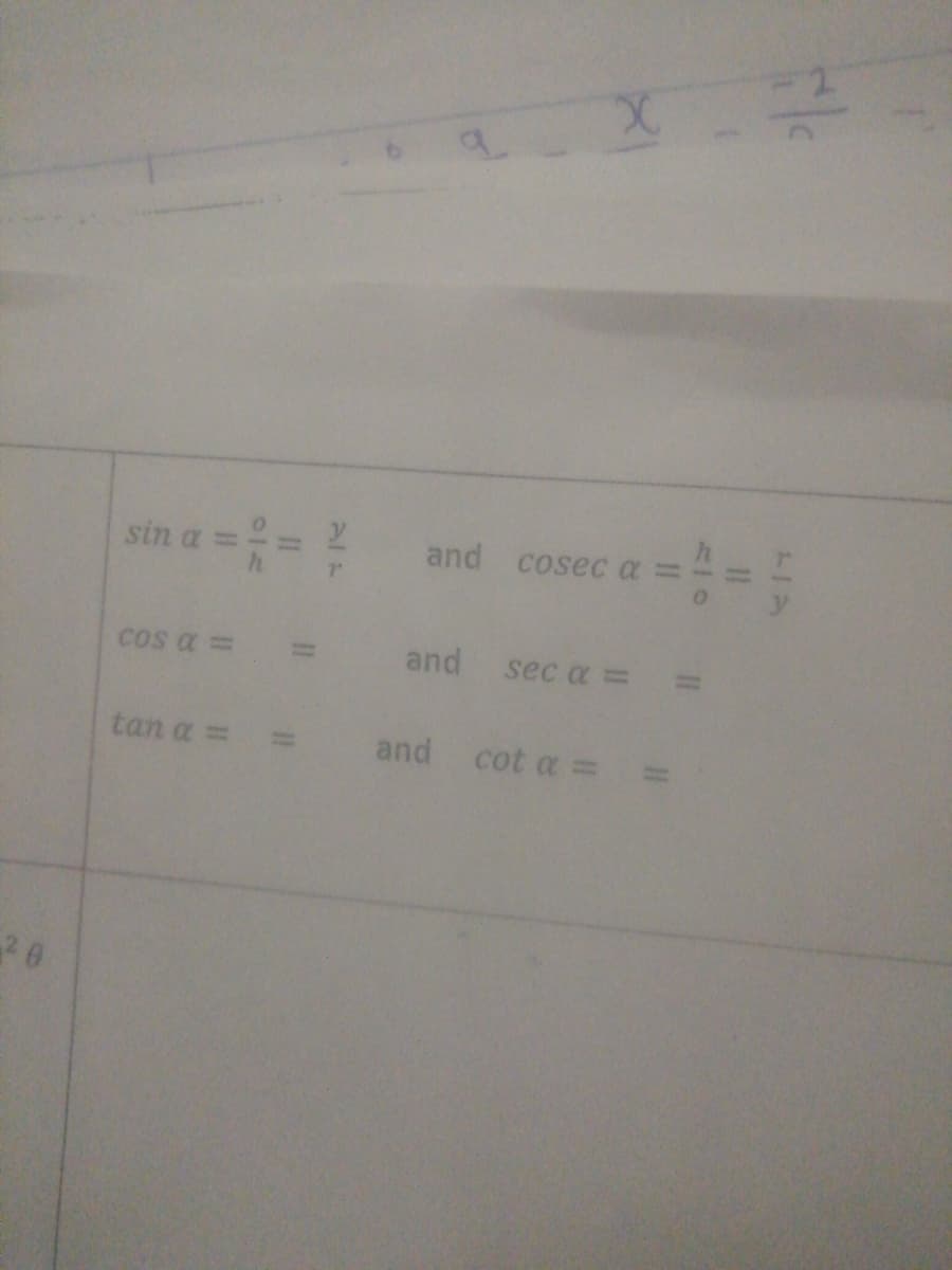 of
sin a
and cosec a
cos a = =
and sec a =
tan a = =
and cot a = =
LIA
II
010
