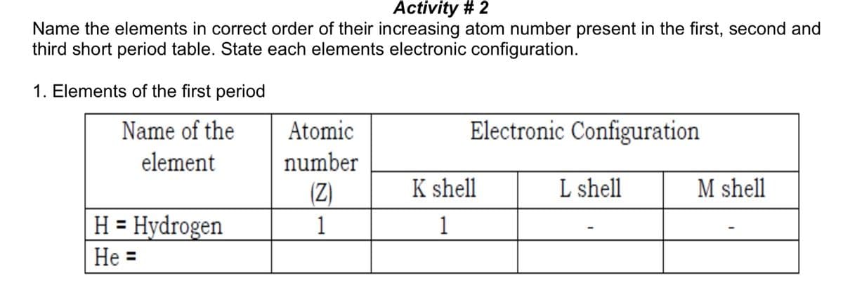 Activity # 2
Name the elements in correct order of their increasing atom number present in the first, second and
third short period table. State each elements electronic configuration.
1. Elements of the first period
Name of the
Atomic
Electronic Configuration
element
number
(Z)
K shell
L shell
M shell
H = Hydrogen
1
1
He =
