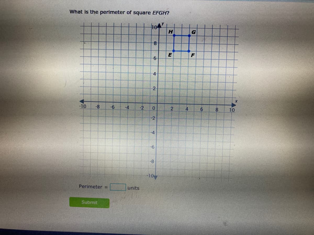 What is the perimeter of square EFGH?
104
F
2
-10
-8
-6
-4
-2
2.
4
6.
10
-2
-4
-6
-8
-10
Perimeter =
units
Submit
4.
