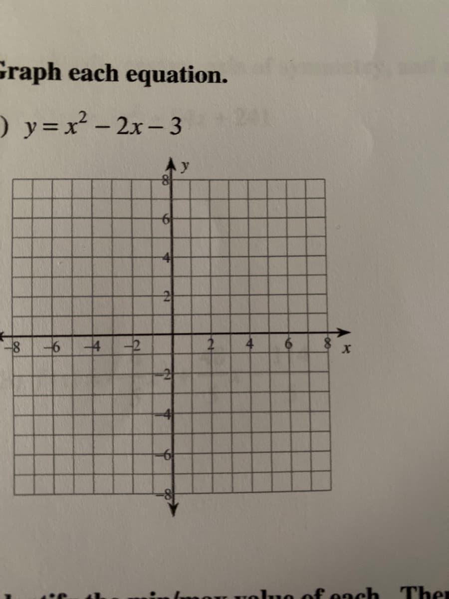 Graph each equation.
O y=x² - 2x-3
Ay
-4
-2
-2
oluo of each Ther
6.
