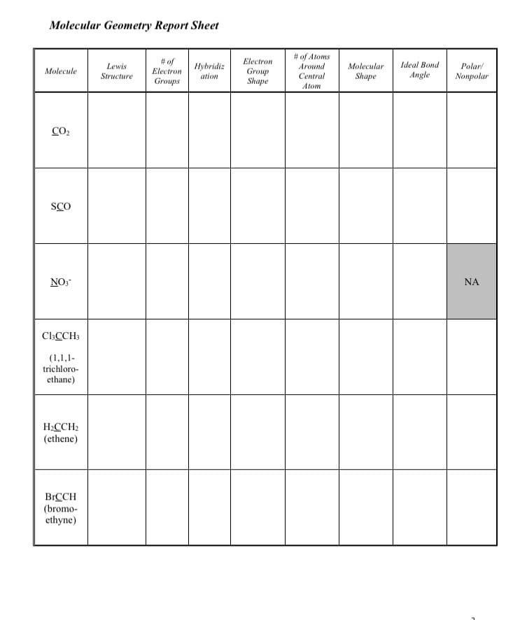 Molecular Geometry Report Sheet
# of
# of Atoms
Electron
Lewis
Hybridiz
Around
Central
Ideal Bond
Molecular
Polar/
Molecule
Electron
Group
Shape
Structure
ation
Shape
Angle
Nonpolar
Groups
Atom
CO2
SCO
NO;
NA
Cl:CCH3
(1,1,1-
trichloro-
ethane)
H2CCH2
(ethene)
BICCH
(bromo-
ethyne)
