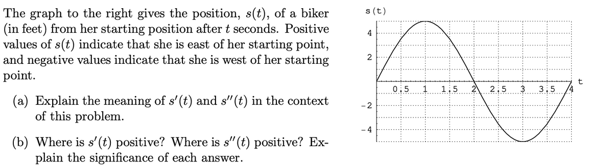 The graph to the right gives the position, s(t), of a biker
(in feet) from her starting position after t seconds. Positive
values of s(t) indicate that she is east of her starting point,
and negative values indicate that she is west of her starting
point.
(a) Explain the meaning of s' (t) and s"(t) in the context
of this problem.
(b) Where is s' (t) positive? Where is s"(t) positive? Ex-
plain the significance of each answer.
s(t)
4
2
-2
-4
0:5
1:5
2:5 3
t
3:5
7