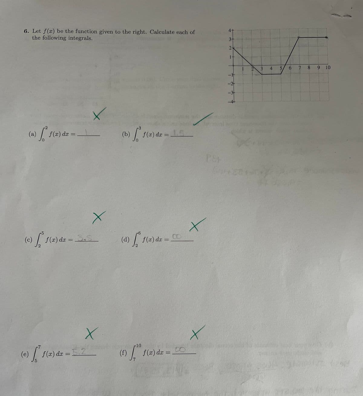 6. Let f(x) be the function given to the right. Calculate each of
the following integrals.
(a) √² ƒ(
1².
f(x) dx
= L
x
5
(c) [f(x) dx = 3₁
-3.5
X
(e) [² f(x) dx = 5.2
3
(b) f(x) dx = 1,5
6
(d) f(x) dx =
So
10
(f) f f(x) dx =
CO
+
+
PEF
4-
3+
N
1+
******
2-
-H
-2-
-3-
-4+
1 2 3 4 5 6
420
7
8
9
10