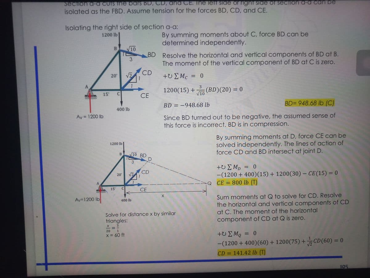 Section d-a CUIS The bars BD, CD, and CE. The leti side or ight side Or section d-a can be
isolated as the FBD. Assume tension for the forces BD, CD, and CE.
Isolating the right side of section a-a:
By summing moments about C, force BD can be
determined independently.
1200 lb
10
BD Resolve the horizontal and vertical components of BD at B.
The moment of the vertical component of BD at C is zero.
3
CD
20
V2
+U £Mc = 0
%3D
3
1200(15) +
(BD)(20) = 0
10
%3D
15'
CE
BD = –948.68 lb
BD= 948.68 lb (C)
400 lb
Since BD turned out to be negative, the assumed sense of
this force is incorrect. BD is in compression.
Ay = 1200 lb
By summing moments at D, force CE can be
solved independently. The lines of action of
force CD and BD intersect at joint D.
1200 lb
10 BD
D.
+U £ Mp = 0
-(1200 + 400)(15)+ 1200(30) – CE(15) = 0
CE = 800 lb (T)
CD
%3D
20'
Q
15'
CE
Sum moments at Q to solve for CD. Resolve
the horizontal and vertical components of CD
at C. The moment of the horizontal
X.
Av=1200 lb
400 lb
Solve for distance x by similar
triangles:
component of CD at Q is zero.
3
20
1
+U £Mo = 0
%3D
X- 60 ft
%3D
-(1200 + 400)(60) + 1200(75) +CD(60) = 0
CD = 141.42 lb (T)
%3D
105
C.
