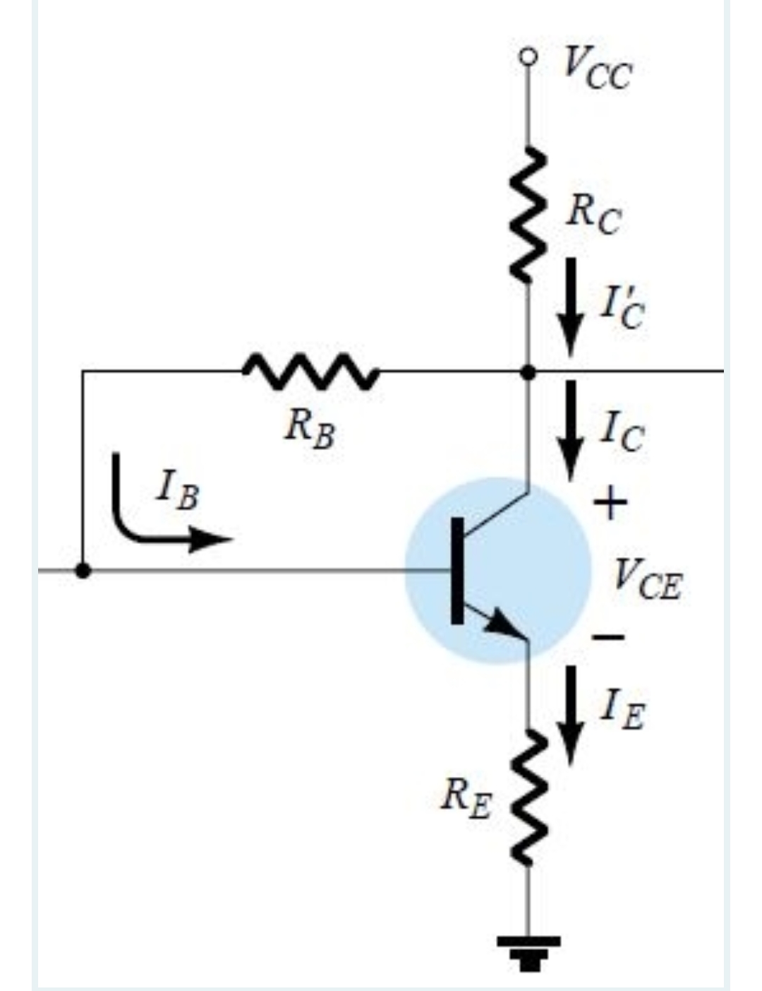 IB
ww
RB
RE
Vcc
Rc
I'c
Ic
+
VCE
IE