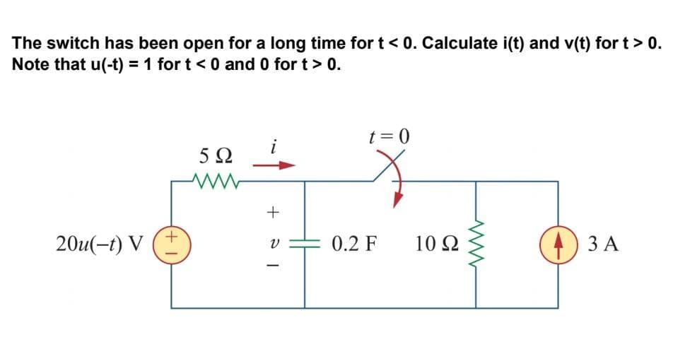 The switch has been open for a long time for t < 0. Calculate i(t) and v(t) for t > 0.
Note that u(-t) = 1 for t < 0 and 0 for t > 0.
20u(-t) V
(+1
5Ω
ww
+
V
t = 0
0.2 F
10 Ω
43 A