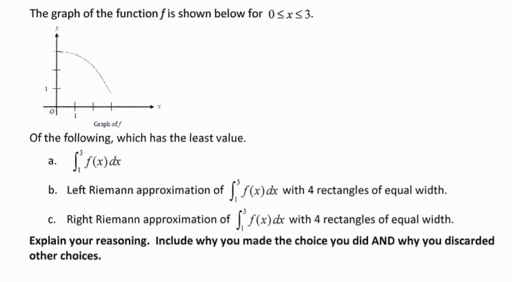 The graph of the function f is shown below for 0sx<3.
Graph off
Of the following, which has the least value.
а.
b. Left Riemann approximation of f(x)dx with 4 rectangles of equal width.
c. Right Riemann approximation of f(x)dx with 4 rectangles of equal width.
Explain your reasoning. Include why you made the choice you did AND why you discarded
other choices.
