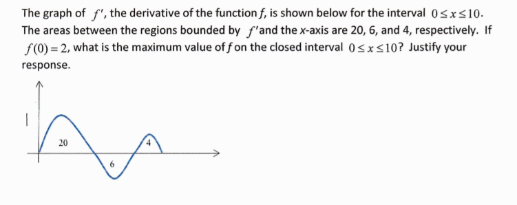 The graph of f', the derivative of the function f, is shown below for the interval 0sx<10.
The areas between the regions bounded by f'and the x-axis are 20, 6, and 4, respectively. If
f(0) = 2, what is the maximum value of f on the closed interval 0sxs10? Justify your
response.
20
6
