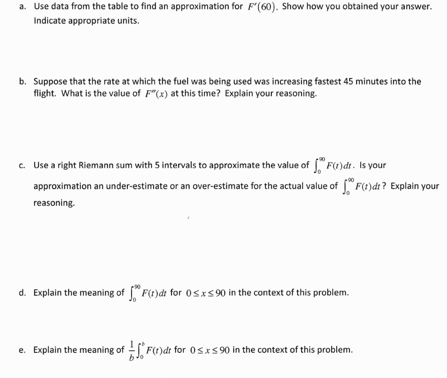 a. Use data from the table to find an approximation for F'(60). Show how you obtained your answer.
Indicate appropriate units.
b. Suppose that the rate at which the fuel was being used was increasing fastest 45 minutes into the
flight. What is the value of F"(x) at this time? Explain your reasoning.
90
c. Use a right Riemann sum with 5 intervals to approximate the value of F(t)dt. Is your
approximation an under-estimate or an over-estimate for the actual value of ["F(t)dt? Explain your
reasoning.
90
d. Explain the meaning of "F(t)dt for 0sx<90 in the context of this problem.
e. Explain the meaning of -F(t)dt for 0<xs90 in the context of this problem.
