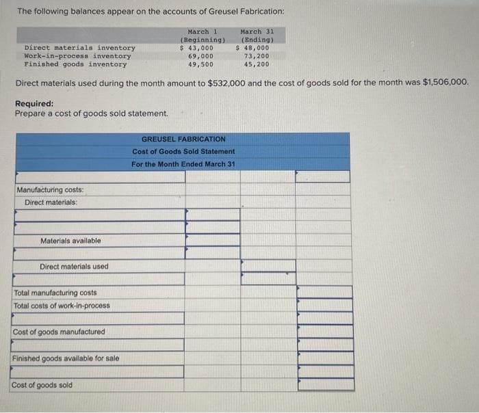 The following balances appear on the accounts of Greusel Fabrication:
March 11
(Beginning)
$ 43,000
Direct materials inventory
Work-in-process inventory
Finished goods inventory
March 31
(Ending)
$ 48,000
73,200
69,000
49,500
45,200
Direct materials used during the month amount to $532,000 and the cost of goods sold for the month was $1,506,000.
Required:
Prepare a cost of goods sold statement.
Manufacturing costs:
Direct materials:
Materials available i
Direct materials used
Total manufacturing costs
Total costs of work-in-process
Cost of goods manufactured
Finished goods available for sale
Cost of goods sold
GREUSEL FABRICATION
Cost of Goods Sold Statement
For the Month Ended March 31