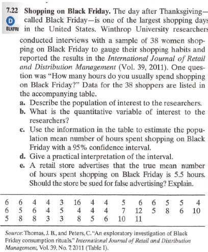 7.22 Shopping on Black Friday. The day after Thanksgiving-
called Black Friday-is one of the largest shopping days
BLKFRI in the United States. Winthrop University researchers
conducted interviews with a sample of 38 women shop-
ping on Black Friday to gauge their shopping habits and
reported the results in the International Journal of Retail
and Distribution Management (Vol. 39, 2011). One ques-
tion was "How many hours do you usually spend shopping
on Black Friday?" Data for the 38 shoppers are listed in
the accompanying table.
6
695
a. Describe the population of interest to the researchers.
b. What is the quantitative variable of interest to the
researchers?
c. Use the information in the table to estimate the popu-
lation mean number of hours spent shopping on Black
Friday with a 95% confidence interval.
d. Give a practical interpretation of the interval.
e. A retail store advertises that the true mean number
of hours spent shopping on Black Friday is 5.5 hours.
Should the store be sued for false advertising? Explain.
443
468
4
16 4 4 5
6655
4
4 4 4
856
7
12 5 86 10
10
11
658
5 8
8 3
353
Source: Thomas, J. B., and Peters, C. "An exploratory investigation of Black
Friday consumption rituals" International Journal of Retail and Distribution
Management, Vol. 39, No. 7, 2011 (Table I).