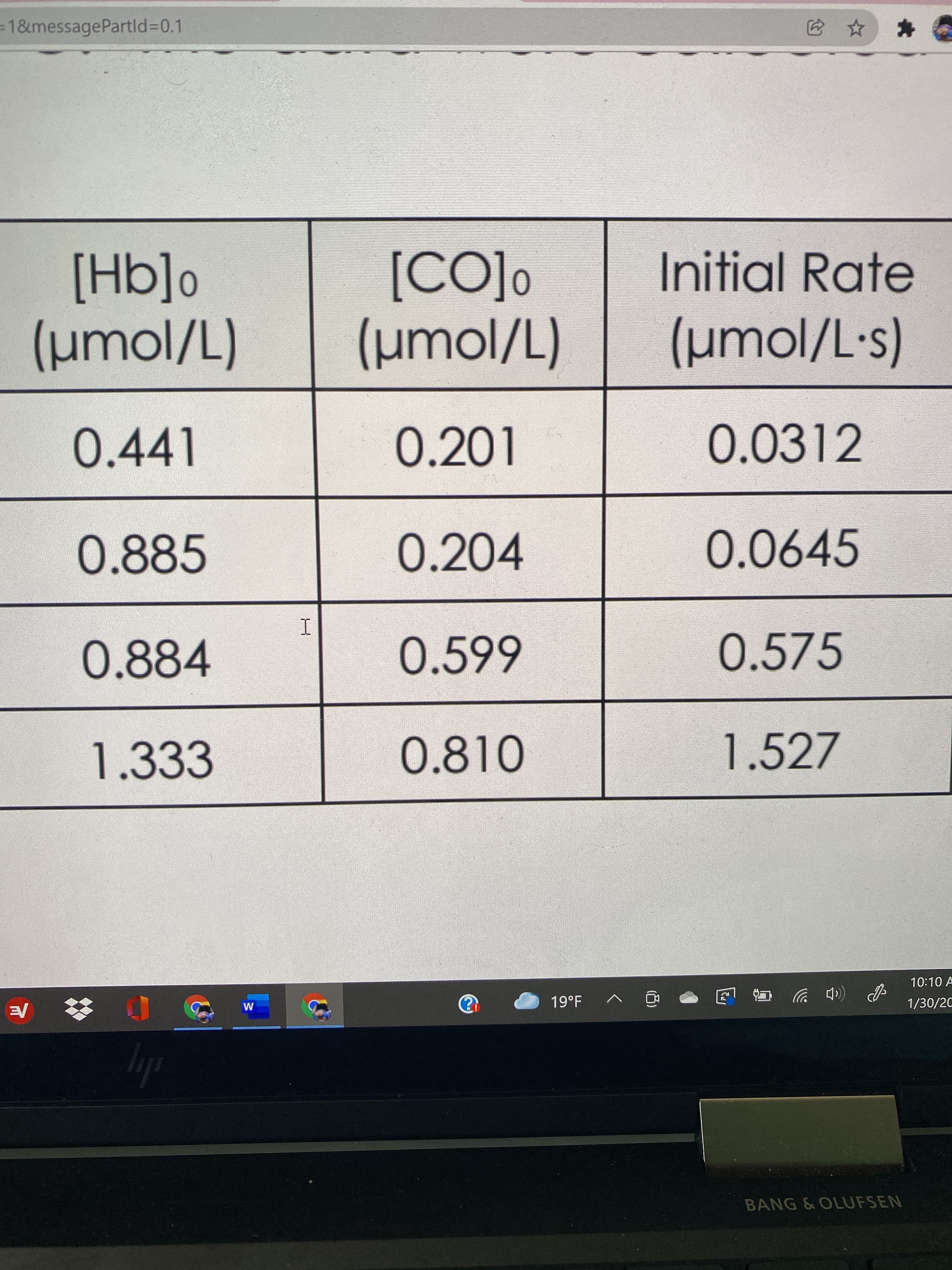 =1&messagePartld%3D0.1
이[qH]
(7/1owrl)
Olo
Initial Rate
(7/1ourl)
umol/L-s)
0.0312
0.441
0.201
0.885
0.204
0.0645
0.884
0.599
0.575
1.333
0.810
1.527
10:10 A
19°F
1/30/20
BANG &OLUFSEN

